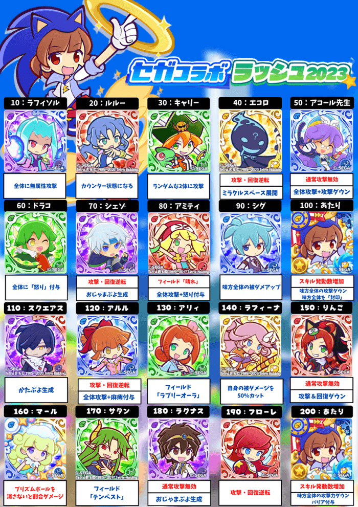 セガコラボラッシュ  ボス一覧