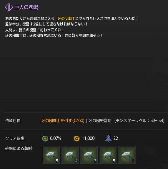 オーディンの依頼