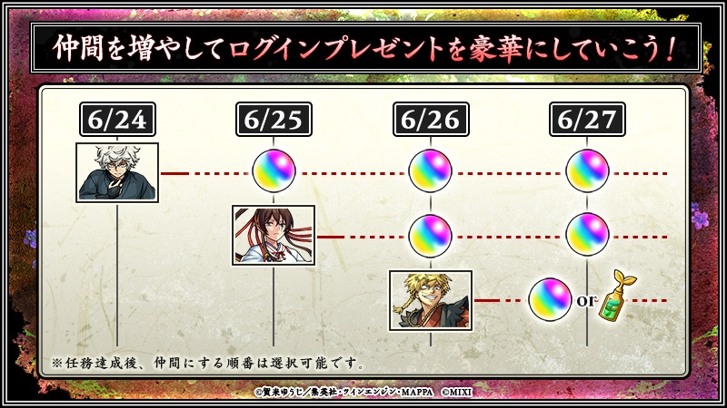 地獄楽ログインスタンプ 報酬