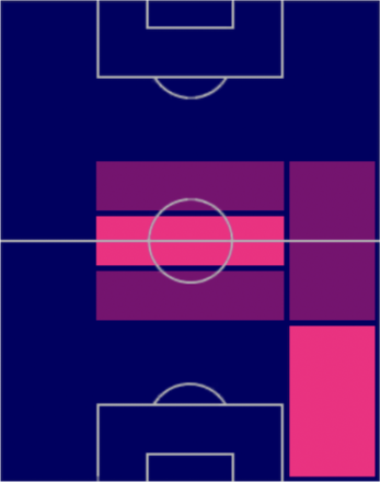 TPトレント・アレクサンダー・アーノルド(06/22)の画像