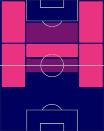 TPダニエル・ムニョス(06/22)の画像