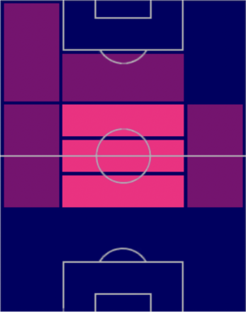 TPブルーノ・フェルナンデス(06/22)の画像