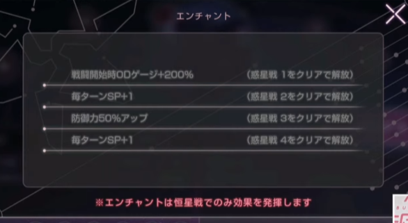 恒星掃戦線の攻略と報酬