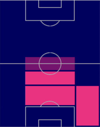 HPマルキーニョス(06/22)の画像