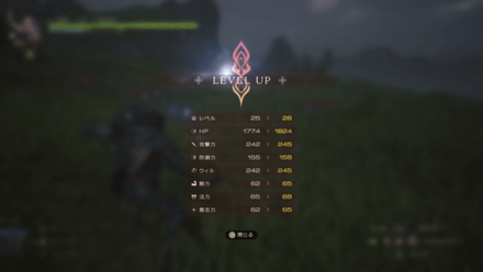 レベルアップしたときの画面