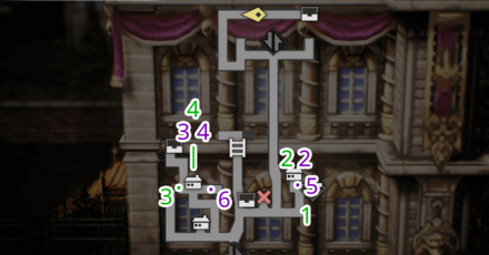 ニューデルスタ -裏街- フィールドコマンド