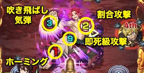 牡丹 攻撃パターン