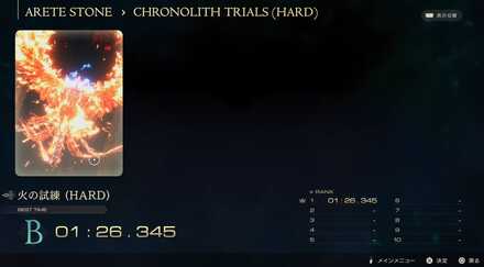 ハードの報酬は無し