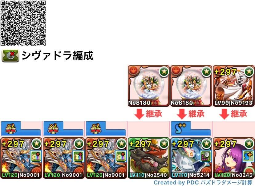 シヴァドラ編成(上級)