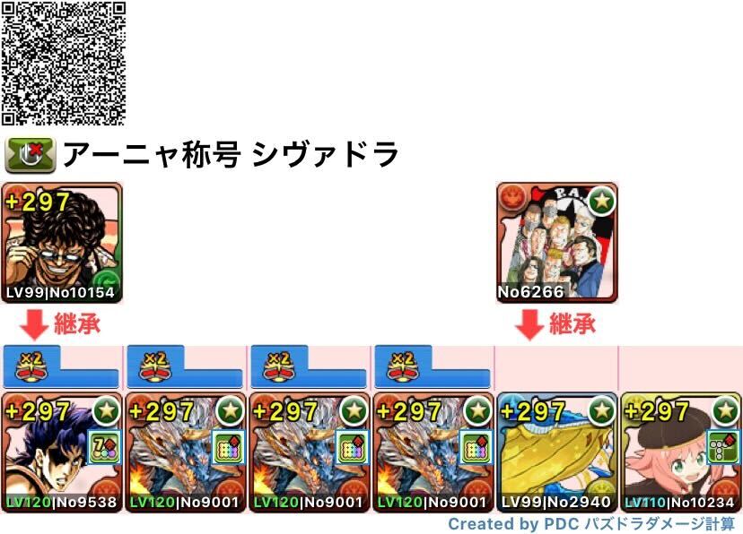 シヴァドラ編成