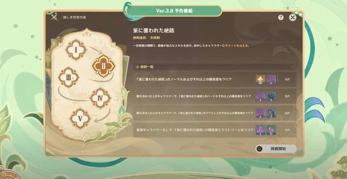 葉に覆われた絶路