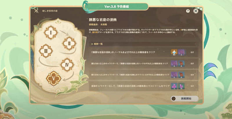 醜悪な岩窟の浸蝕