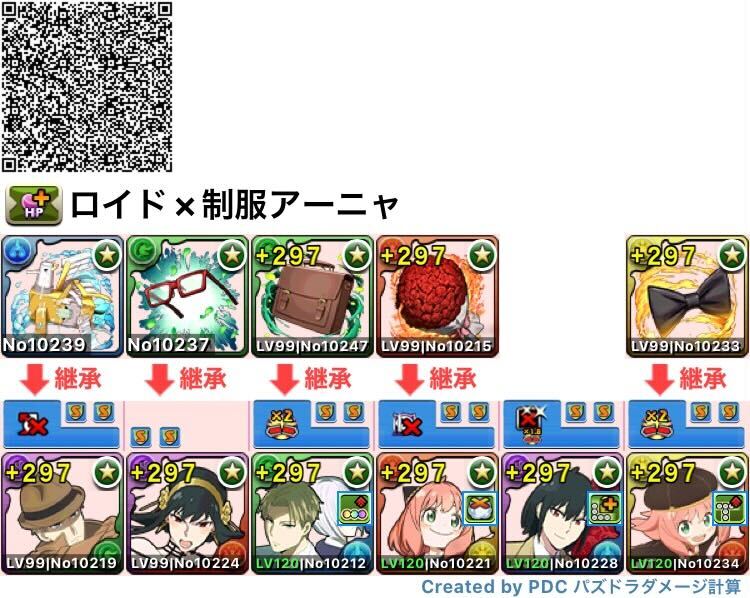 ロイドのテンプレ