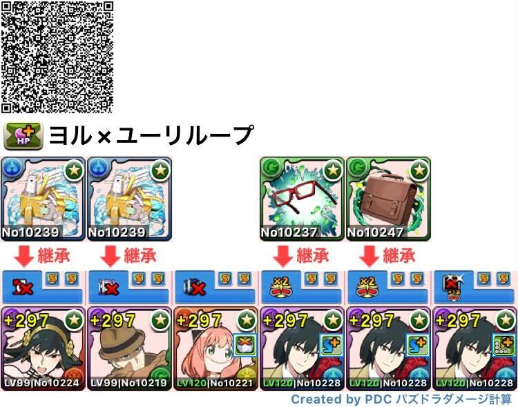 ヨルのテンプレ