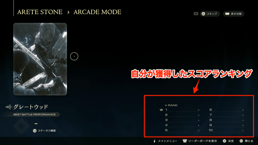 スコアランキング