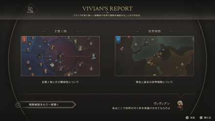 ヴィヴィアンレポート