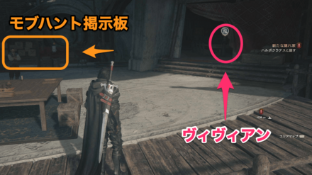 ヴィヴィアンの場所