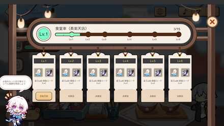 レベルアップ報酬メーター