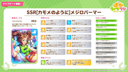 SSRメジロパーマー