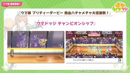 ウマドッジ チャンピオシップ