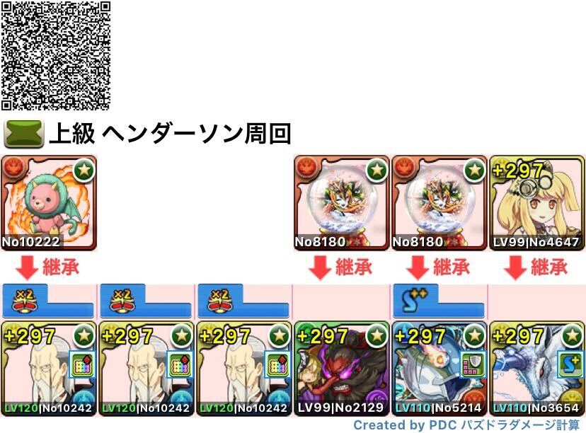 ヘンダーソン編成