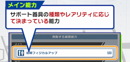 メイン能力は器具とレアリティで固定
