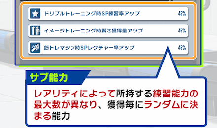 サブ能力はランダム設定される