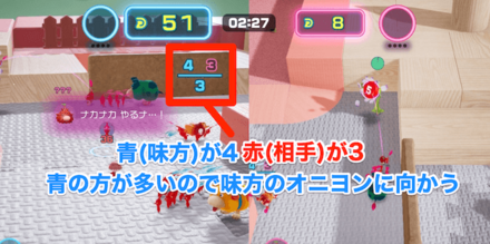 相手が運ぼうとしている荷物を先回りして奪う