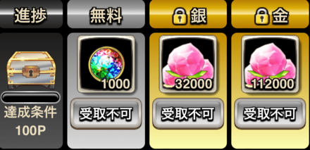 ランクバトルの勝利Pに応じて報酬を獲得