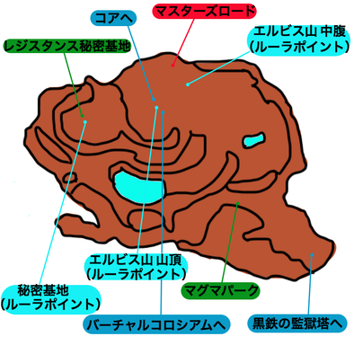 焦熱の火山施設マップ.png