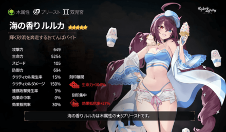 海の香りルルカ