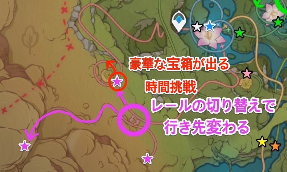 爆速車の豪華な宝箱