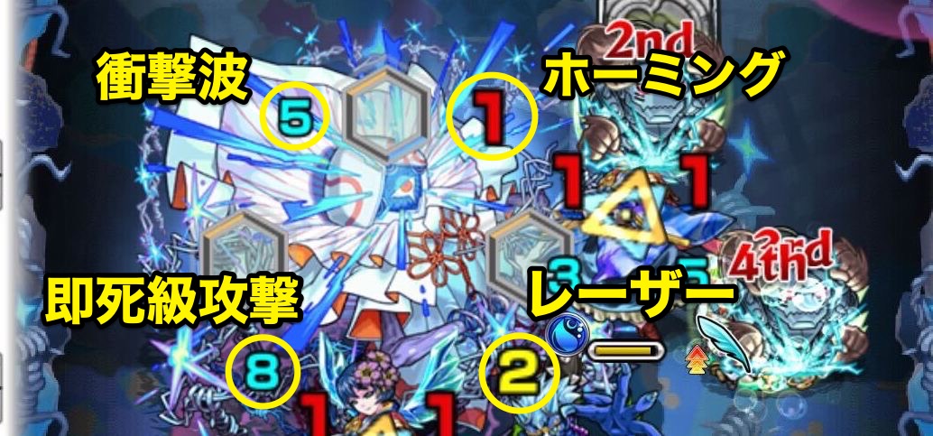 ハナレコグニ 攻撃パターン