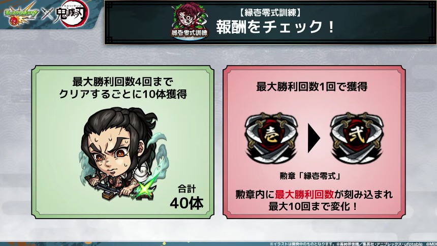 鬼滅の刃コラボ ミッション