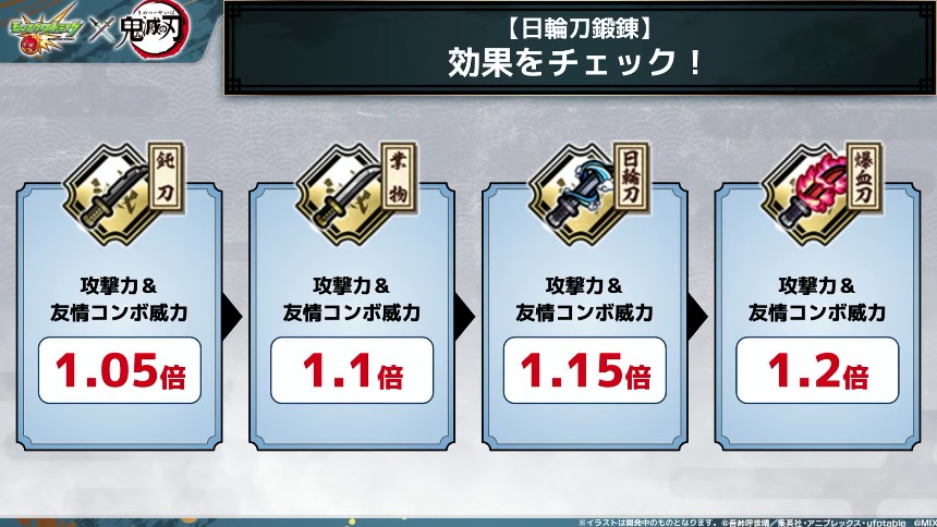 鬼滅の刃コラボ ミッション