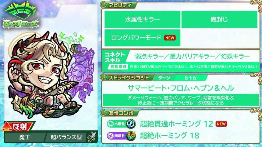 サタンα ステータス