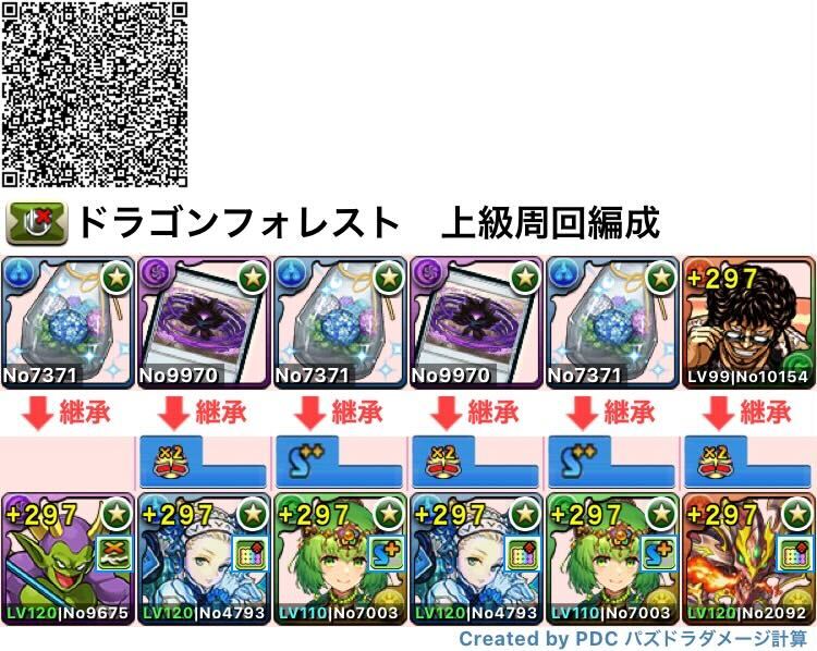 上級ソロ周回編成