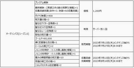 オーディンパスシーズン2