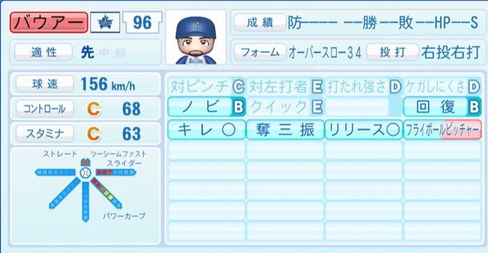 バウアーのステータス画像