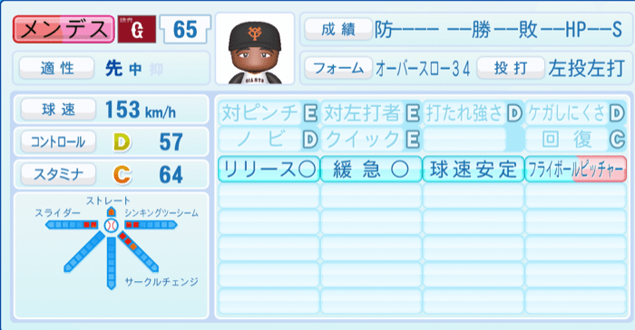 メンデスのステータス画像