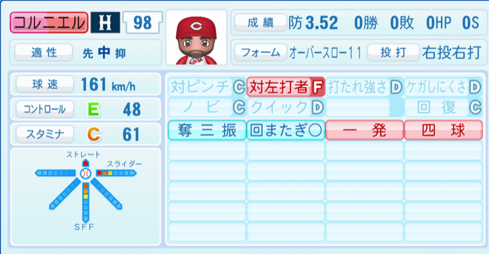 コルニエルのステータス画像