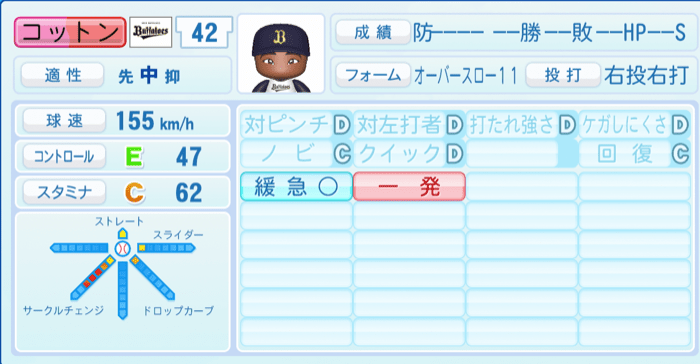 コットンのステータス画像