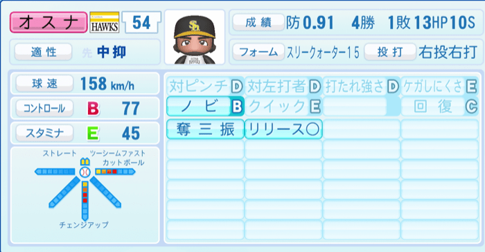 オスナのステータス画像