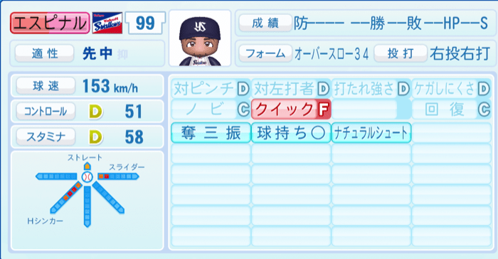 エスピナルのステータス画像