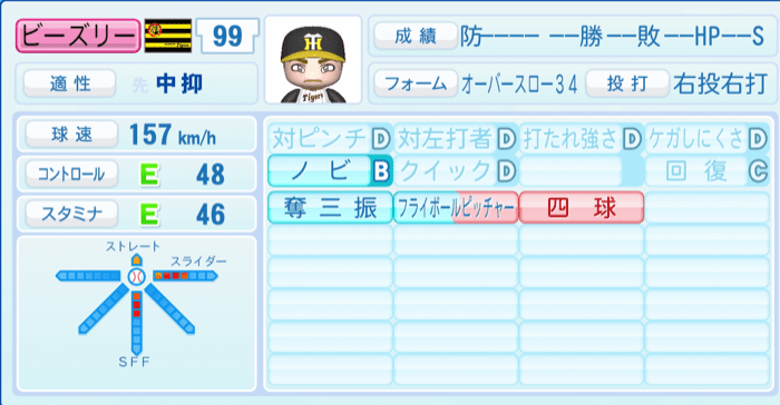 ビーズリーのステータス画像