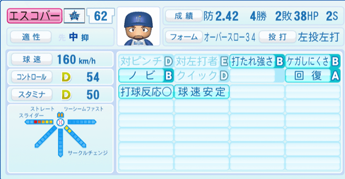 エスコバーのステータス画像