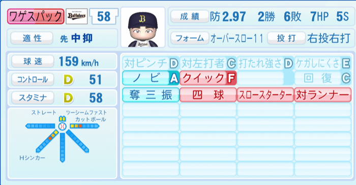 ワゲスパックのステータス画像