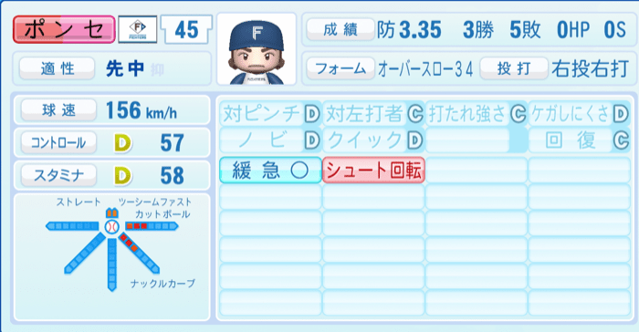 ポンセのステータス画像