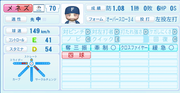 メネズのステータス画像