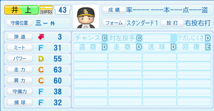 井上朋也のステータス画像